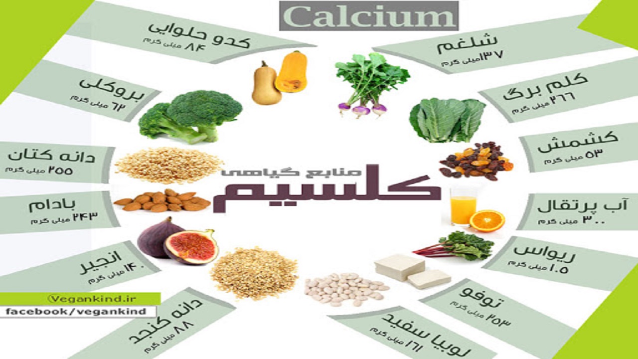 نشانه&zwnj;ها و علائم کمبود کلسیم در بدن
