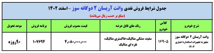 پیش فروش جدید ایران خودرو از امروز +تحویل با قیمت کارخانه پیش فروش جدید ایران خودرو از امروز +تحویل با قیمت کارخانه