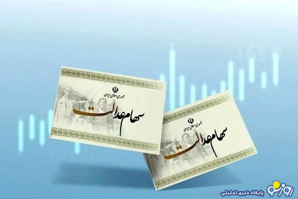 سود سهام عدالت سال ۱۴۰۳ واریز میشود؟ سود سهام عدالت سال ۱۴۰۳ واریز میشود؟
