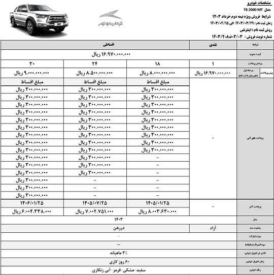 اعلام شرایط فروش نقدی و اقساطی سه خودرو شرکت کرمان موتور (+ جدول و جزئیات) اعلام شرایط فروش نقدی و اقساطی سه خودرو شرکت کرمان موتور (+ جدول و جزئیات)