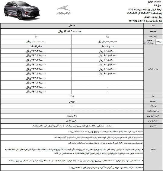 اعلام شرایط فروش نقدی و اقساطی سه خودرو شرکت کرمان موتور (+ جدول و جزئیات) اعلام شرایط فروش نقدی و اقساطی سه خودرو شرکت کرمان موتور (+ جدول و جزئیات)