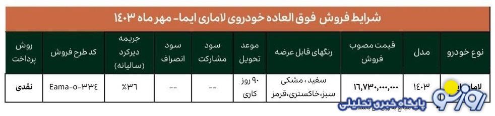 فروش فوری لاماری ایما ویژه مهرماه آغاز شد+ قیمت فروش فوری لاماری ایما ویژه مهرماه آغاز شد+ قیمت