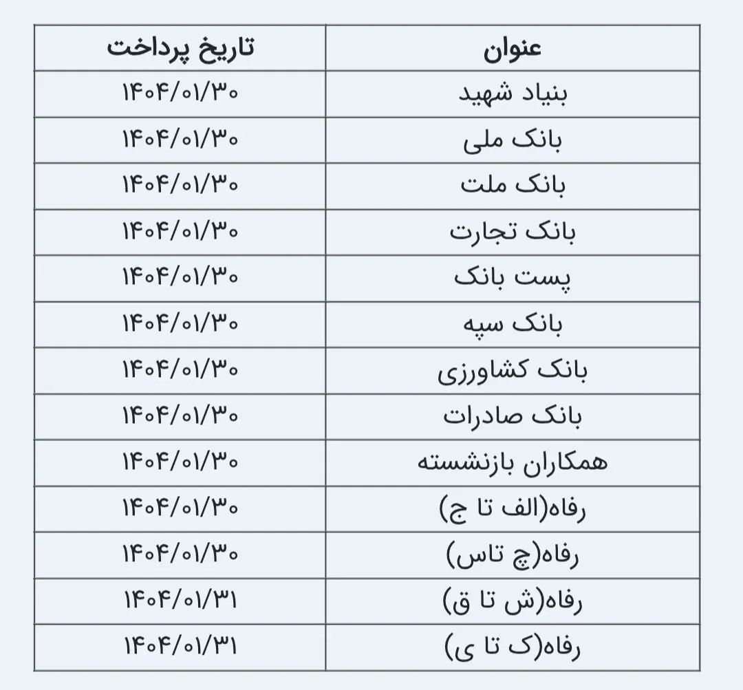 حقوق