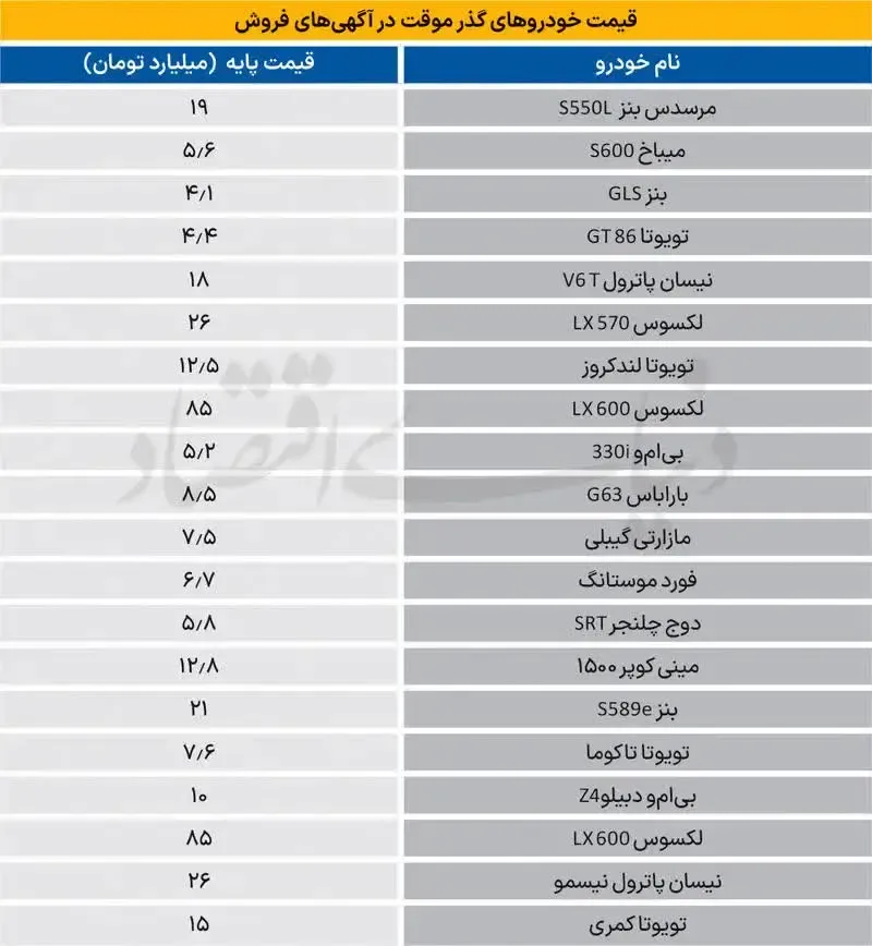 بازار+خودرو (1)